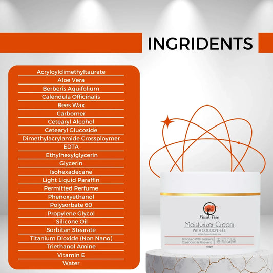 Moisturizer for All Skin Types