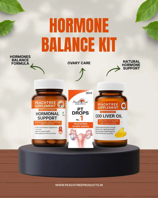 Hormone Balance Kit