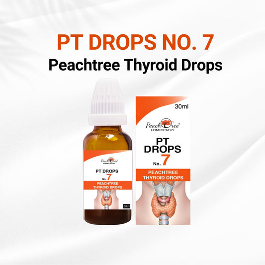 P1 Drops No.7 – Thyroid