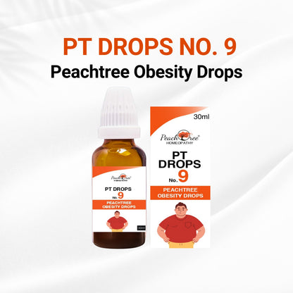 P1 Drops No.9 – Weight Loss