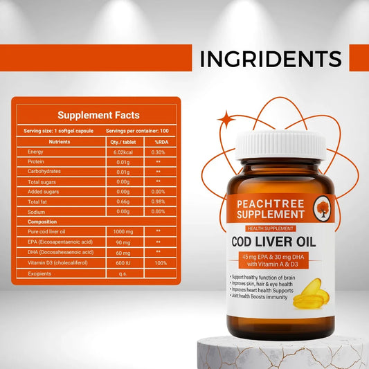 Cod Liver Oil